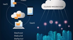 Activation Package M